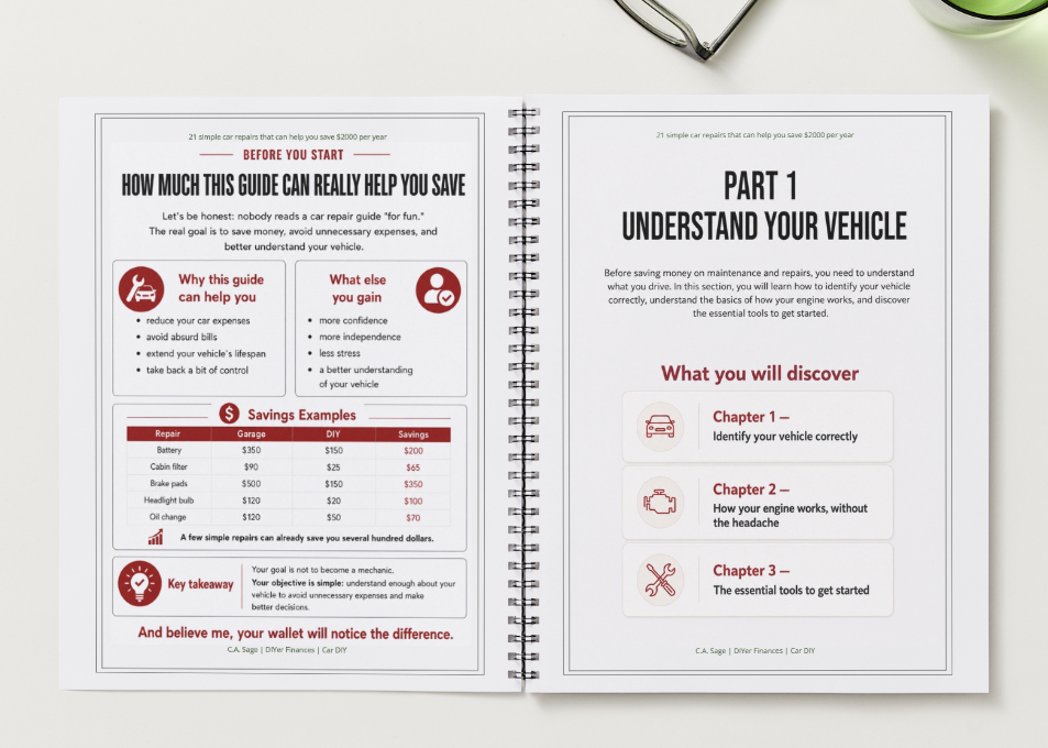 Spiral Notebook - DIYER Car Guide Auto DIYER