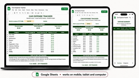 The Google Sheets expense tracker shown on a laptop, tablet and phone